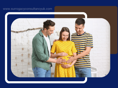 Best Surrogacy Clinic In UK